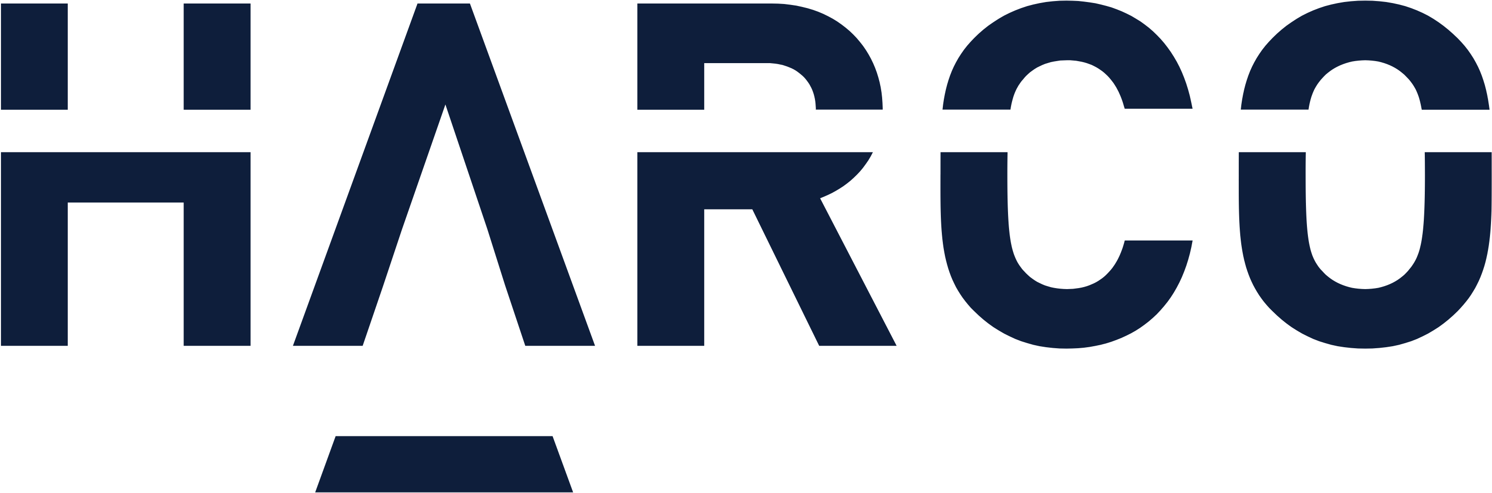 HARCO